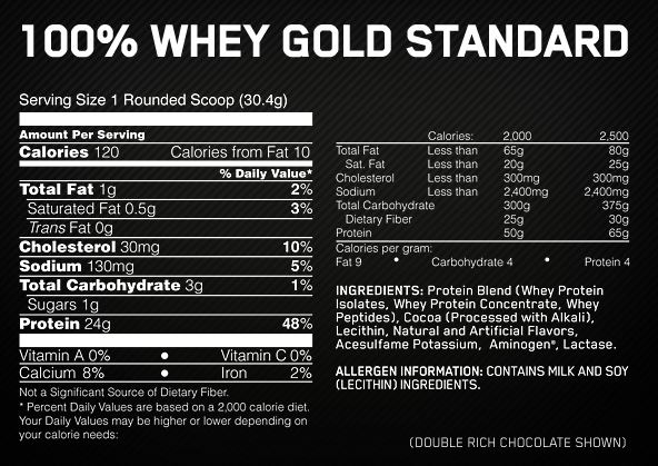 Gold Standard Whey 5 Lb Www Jcmusclebuilding Com